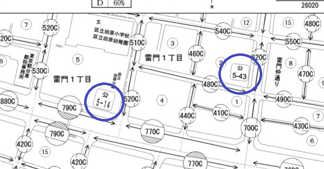 公示地価とは 株式会社ユー不動産コンサルタント