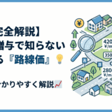 路線価の調べ方と読み方｜時価への換算・固定資産税路線価との違いまで徹底解説
