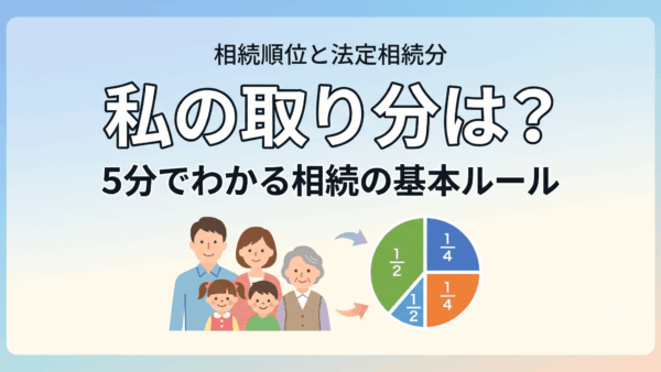 法定相続人とは｜相続順位・法定相続分・遺言による指定相続分を図解